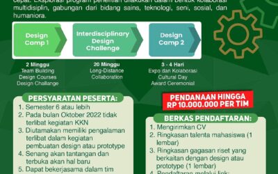 TANOTO STUDENT RESEARCH AWARD (TSRA) TAHUN 2022