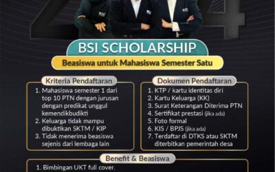 TAWARAN BEASISWA BSI: SKEMA DHUAFA