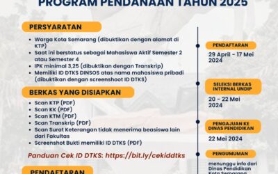 TAWARAN BEASISWA BSM KOTA SEMARANG TAHUN 2025