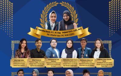 KELOMPOK MAHASISWA LOLOS PENDANAAN  DIREKTORAT PEMBELAJARAN DAN KEMAHASISWAAN  PROGRAM PEMBINAAN MAHASISWA WIRAUSAHA (P2MW) TAHUN 2024